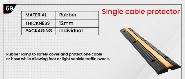 Cable Protectors