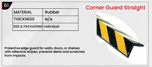 Corner Guards & Protectors