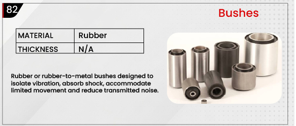 Equalizer Bushes
