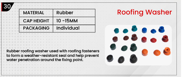Roofing Washers & Caps