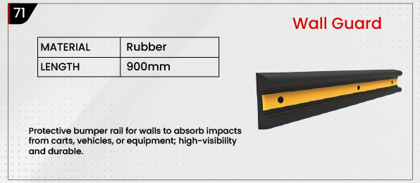 Wall Guards