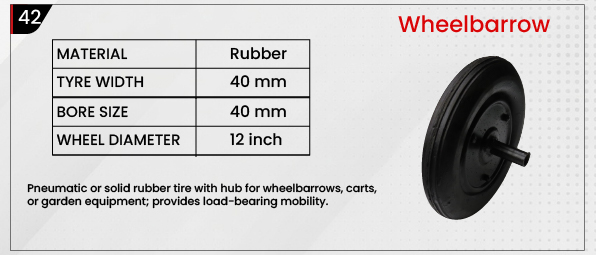 Wheelbarrow Wheels
