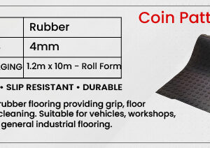 Coin Pattern Matting